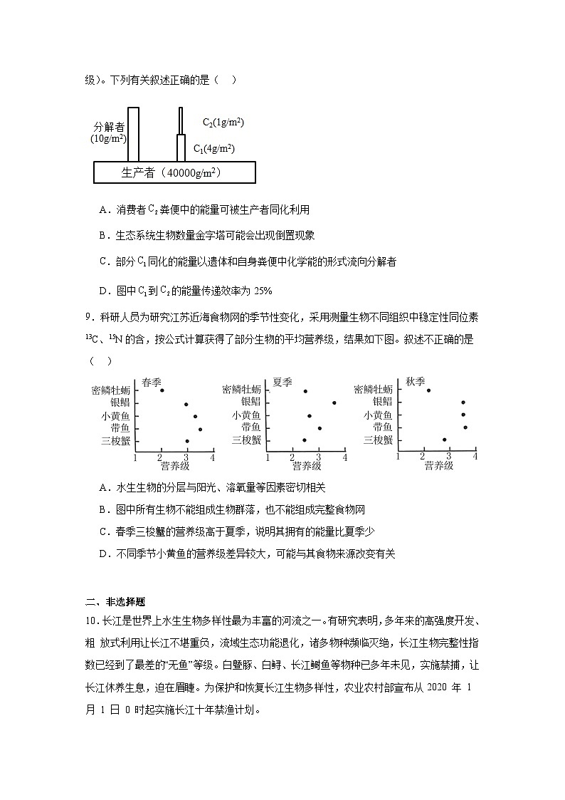 3.2生态系统的能量流动第3页