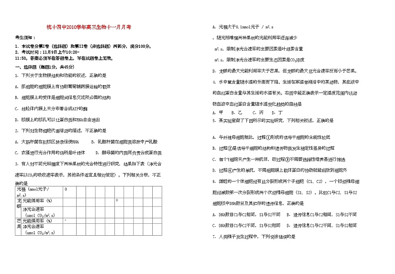 2022年浙江省杭十高三生物11月月考浙科版会员独享第1页