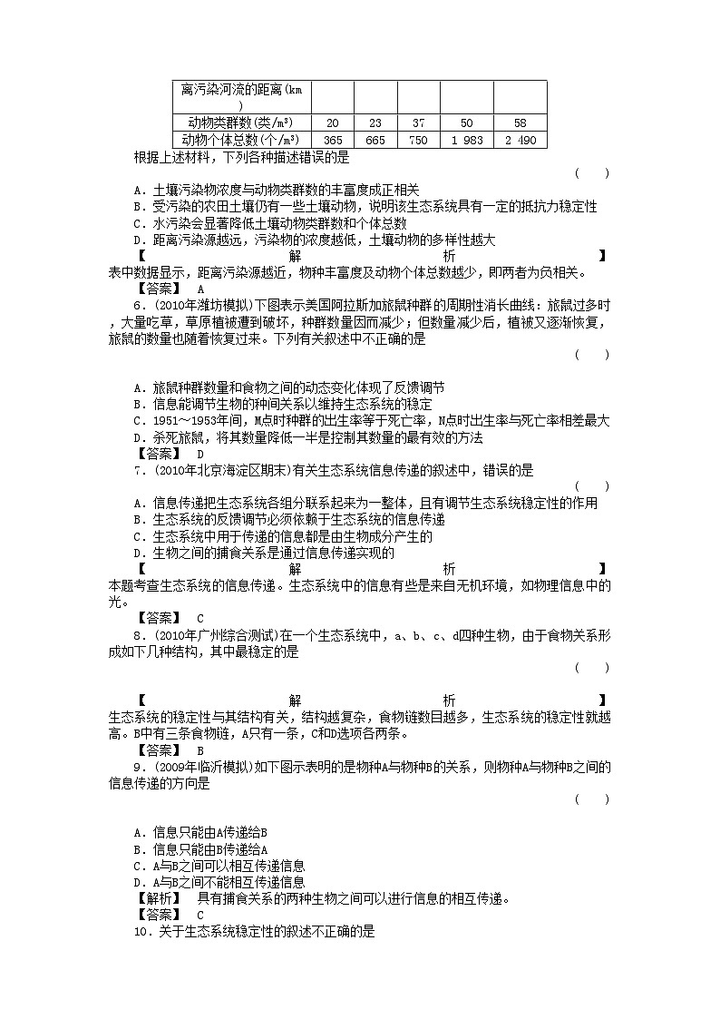 2022年金版高中生物545生态系统的信息传递　生态系统的稳定性测试卷新人教版必修3第2页