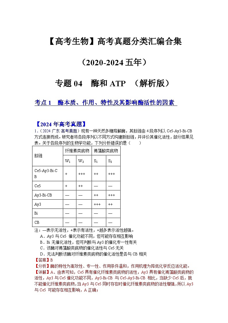 【高考生物】  高考真题分类汇编合集（2020-2024五年）专题04  酶和ATP01
