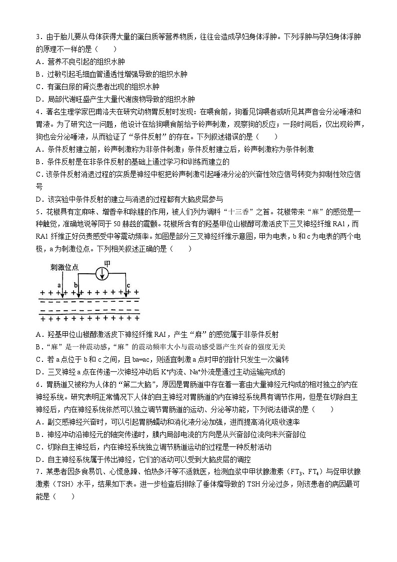 山东省青岛市即墨区2024-2025学年高二上学期11月期中生物试题(无答案)第2页
