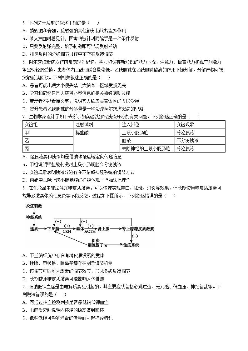 江苏省连云港市东海县2024-2025学年高二上学期期中考试生物试题第2页