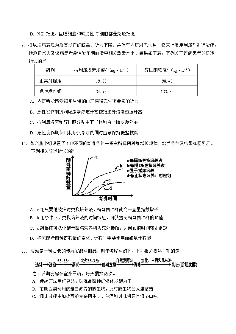 吉林省长春市2025届高三上学期高考质量监测 (一)生物试题（含答案）第3页