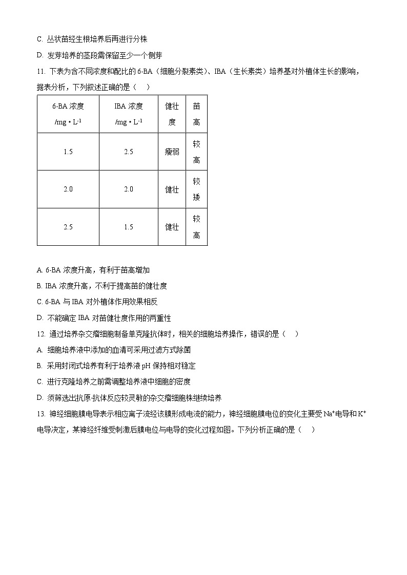 2025届浙江省温州市高三一模生物试卷 Word版无答案第3页
