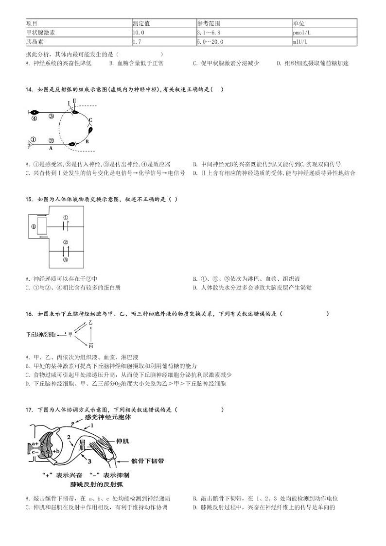 2020～2021学年内蒙古赤峰红山区赤峰第四中学高二下月考生物试卷(第一次)[原题+解析]第3页
