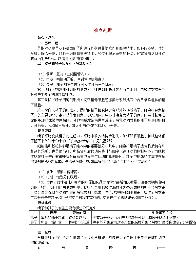 2022年高中生物3.1体内受精和早期胚胎发育难点剖析学案新人教版选修301