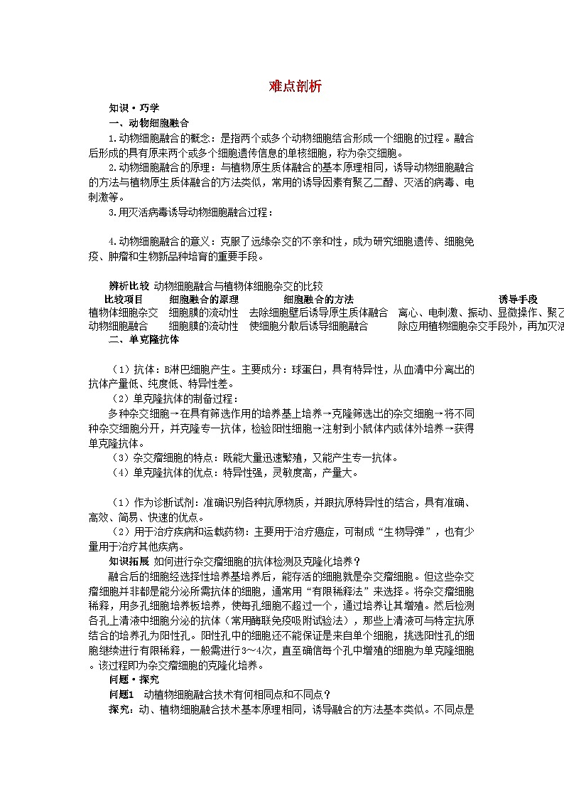 2022年高中生物2.2.2动物细胞融合与单克隆抗体难点剖析学案新人教版选修3第1页