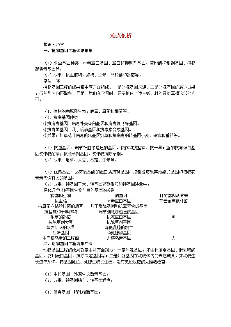 2022年高中生物1.3基因工程的应用难点剖析学案新人教版选修3第1页