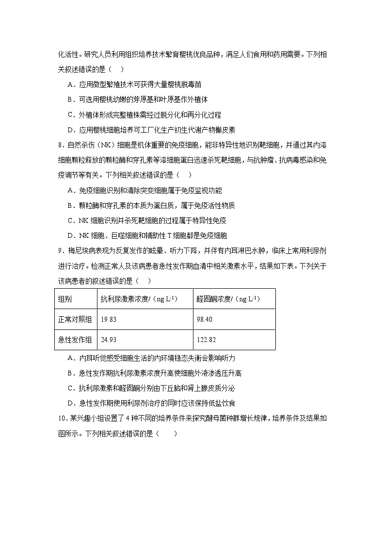 2025届吉林省长春市高三上学期质量监测（一）生物试题第3页