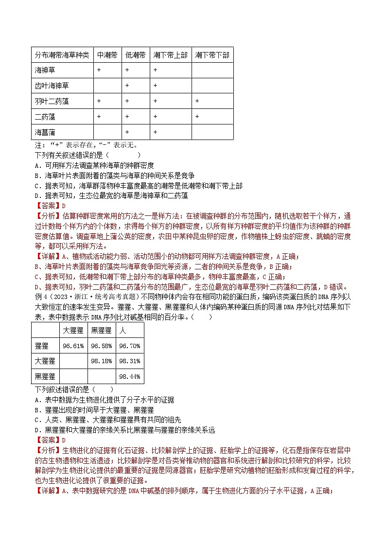 【高考生物】答题技巧与模板构建：题型03 表格信息类（选择题2大类型解题技巧）（解析版）第3页