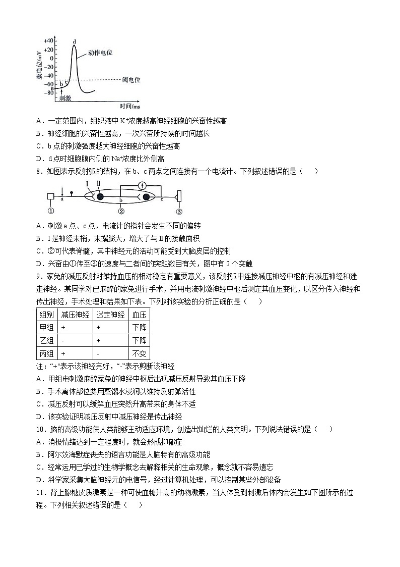 2025武汉部分重点中学高二上学期期中联考生物试题含答案第3页