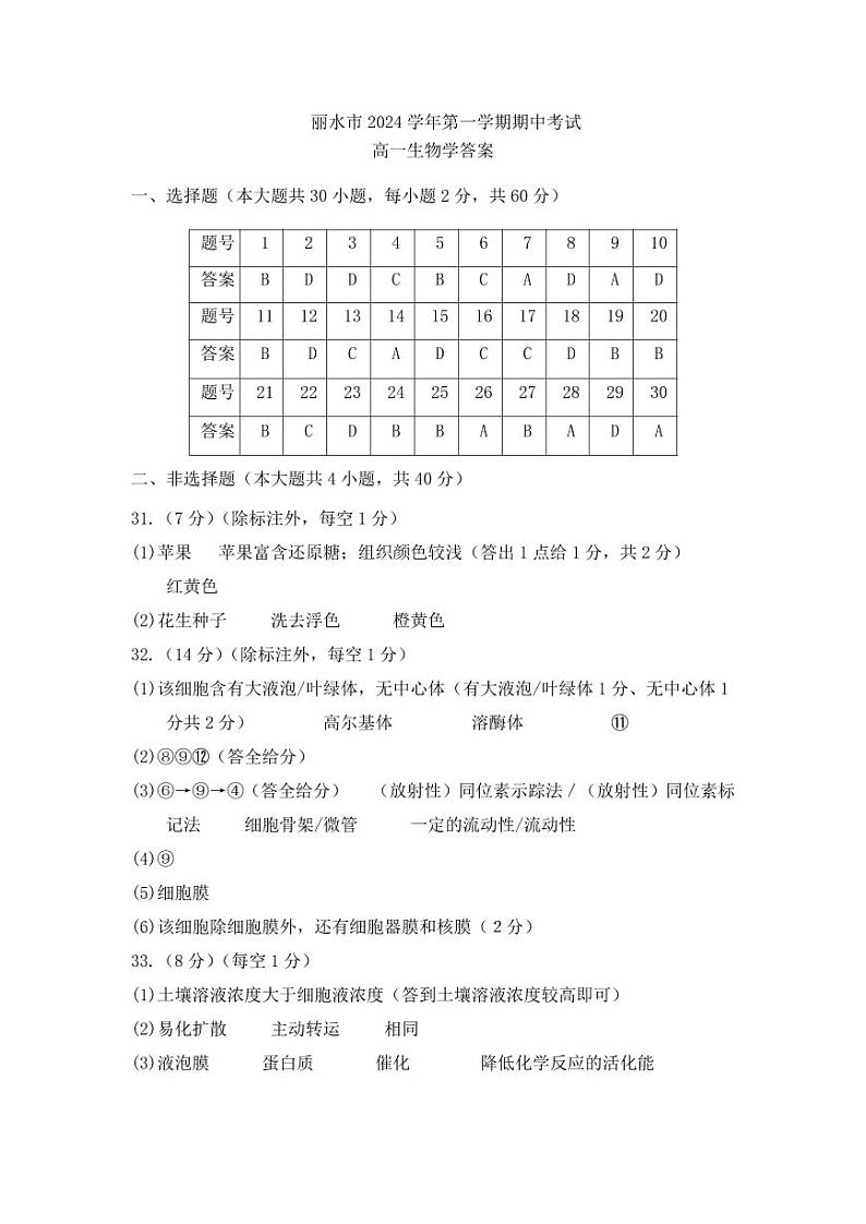 高一生物期中答案第1页