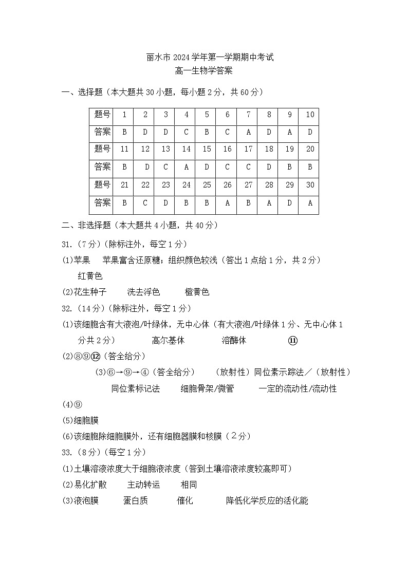 参考答案第1页