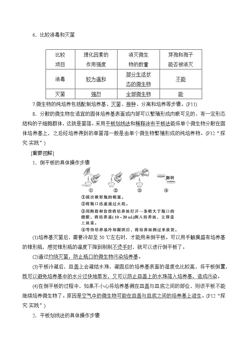 人教版（2019）高中生物选择性必修3 生物技术与工程 知识点考点复习提纲第3页