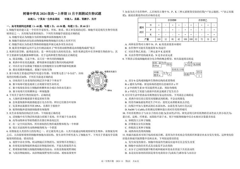 2025成都树德中学高一上学期期中生物试题PDF版含答案第1页