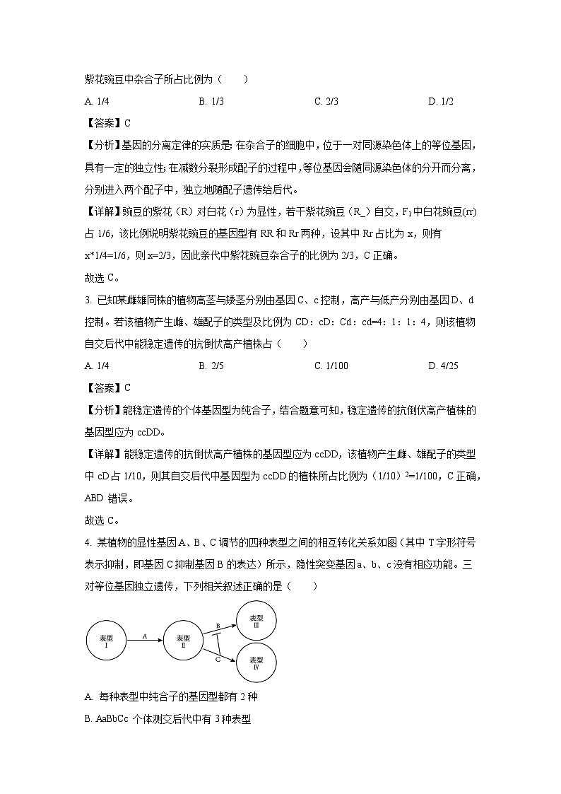 河北省承德市高中2023-2024学年高一下学期期末考试生物试卷（解析版）第2页