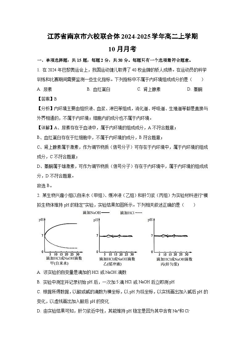 江苏省南京市六校联合体2024-2025学年高二上学期10月月考生物试卷（解析版）第1页