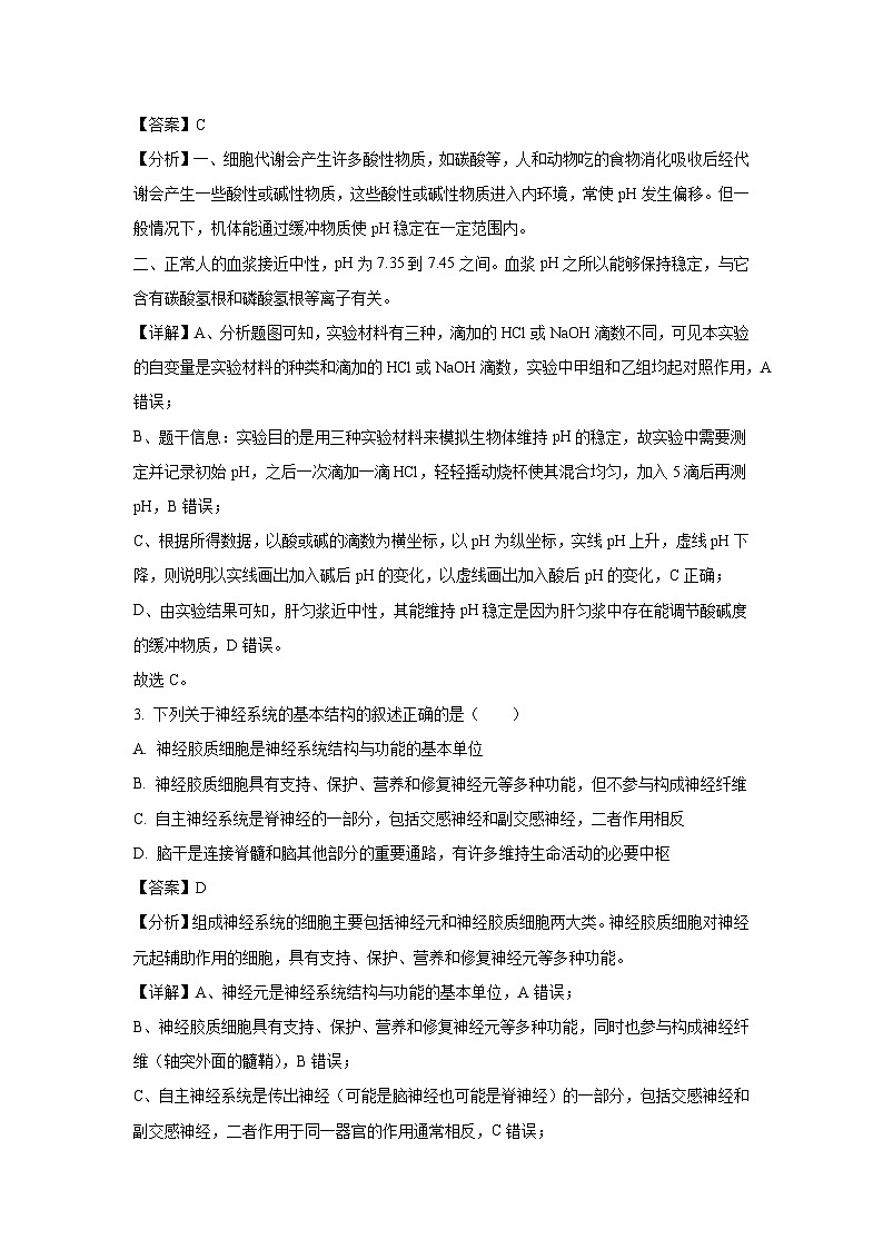 江苏省南京市六校联合体2024-2025学年高二上学期10月月考生物试卷（解析版）第2页