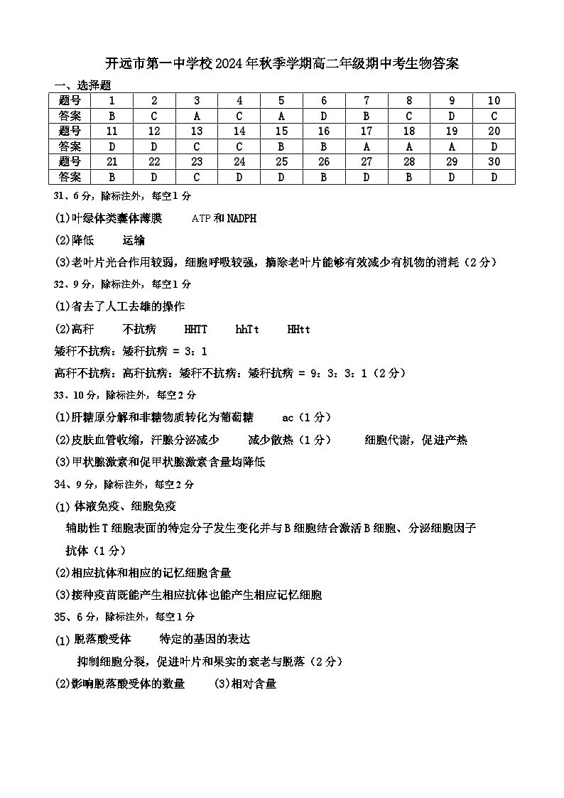 高二年级期中考答案第1页