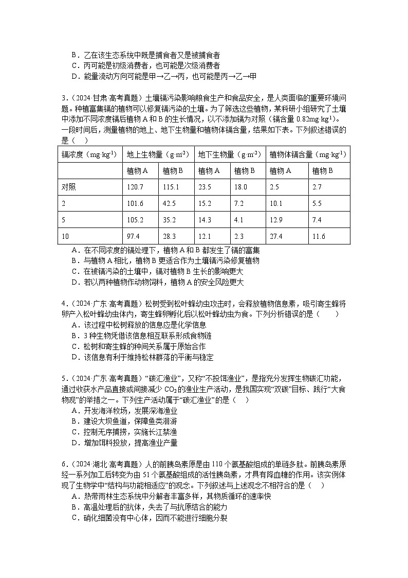 专题18  生态系统（原卷版）第2页