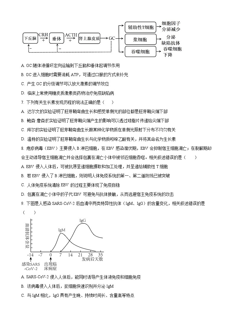 2025南通海安高二上学期11月期中考试生物含解析第3页