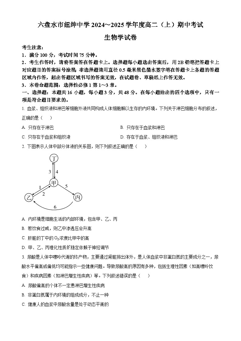 精品解析：贵州省六盘水市2024-2025学年高二上学期11月期中生物试题（原卷版）第1页