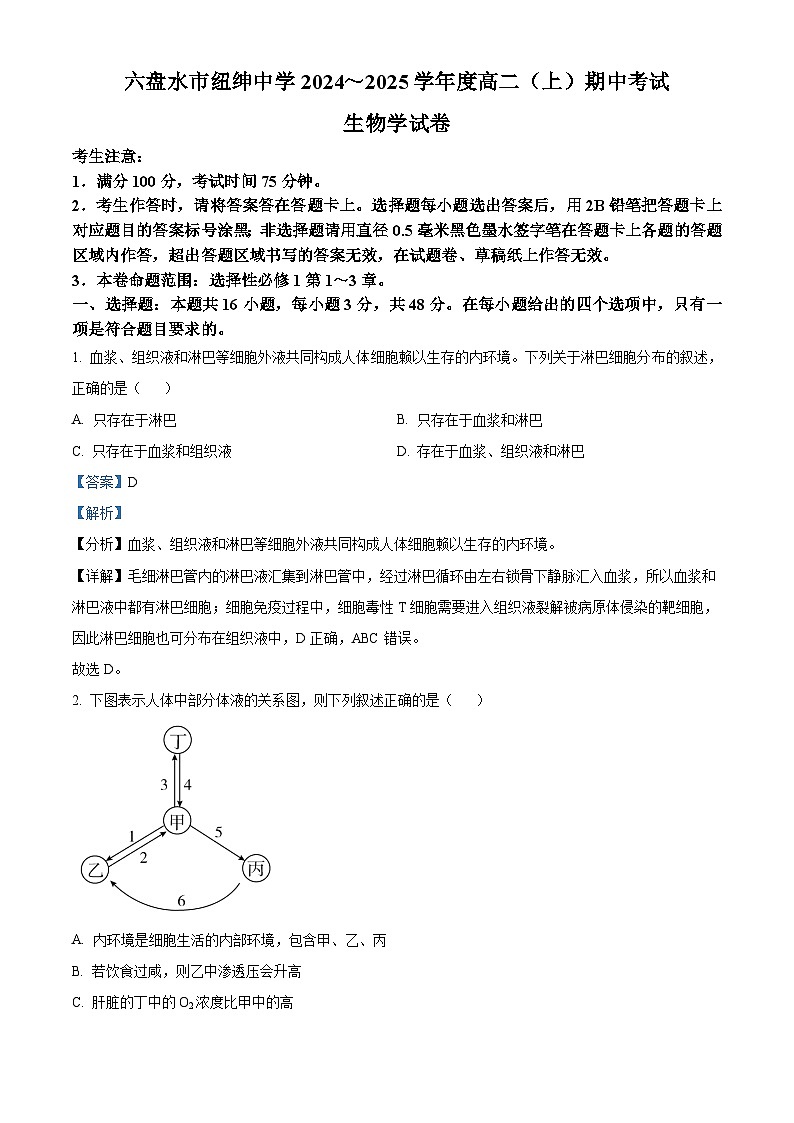 精品解析：贵州省六盘水市2024-2025学年高二上学期11月期中生物试题（解析版）第1页