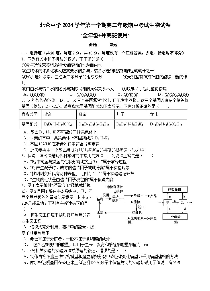 高二生物第1页