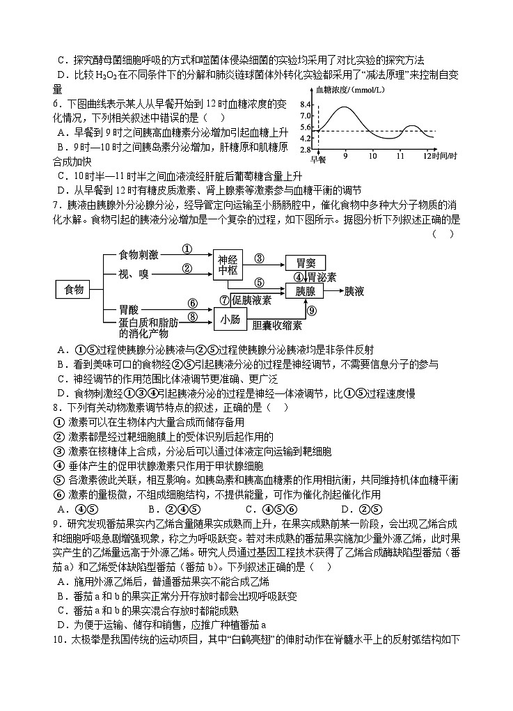 高二生物第2页