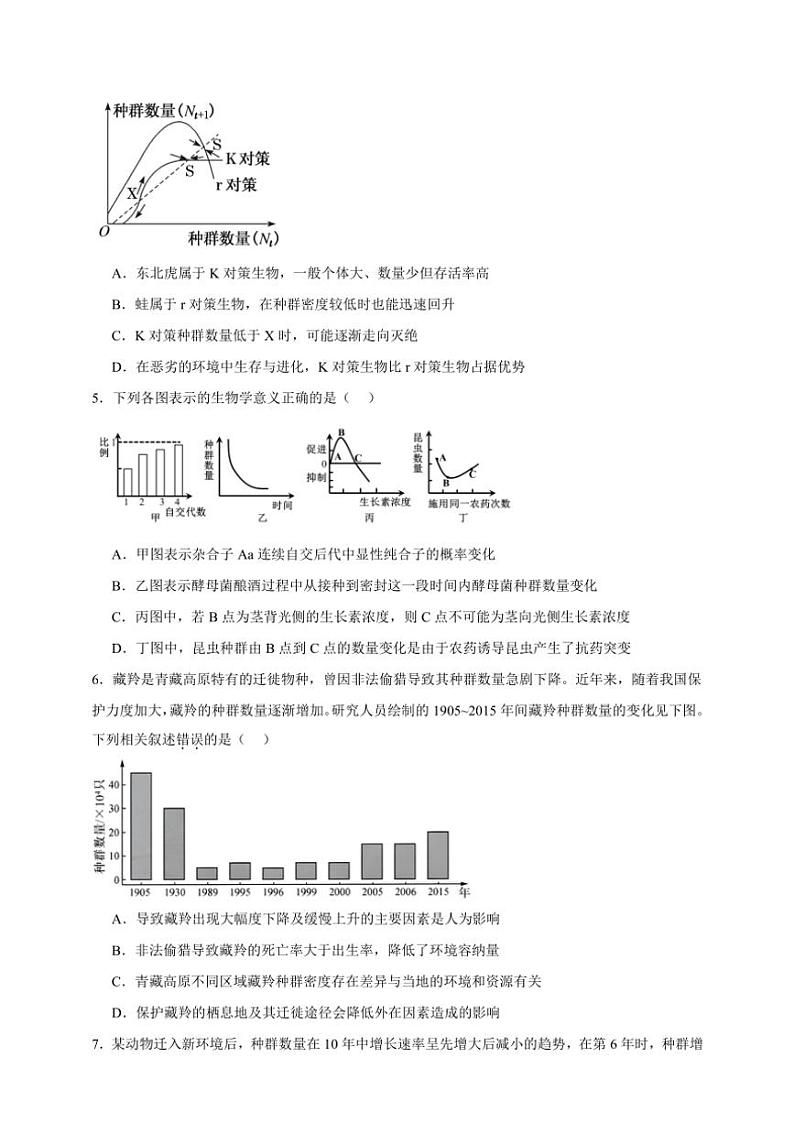 2025年高考生物一轮复习 种群及其动态 专项练第2页