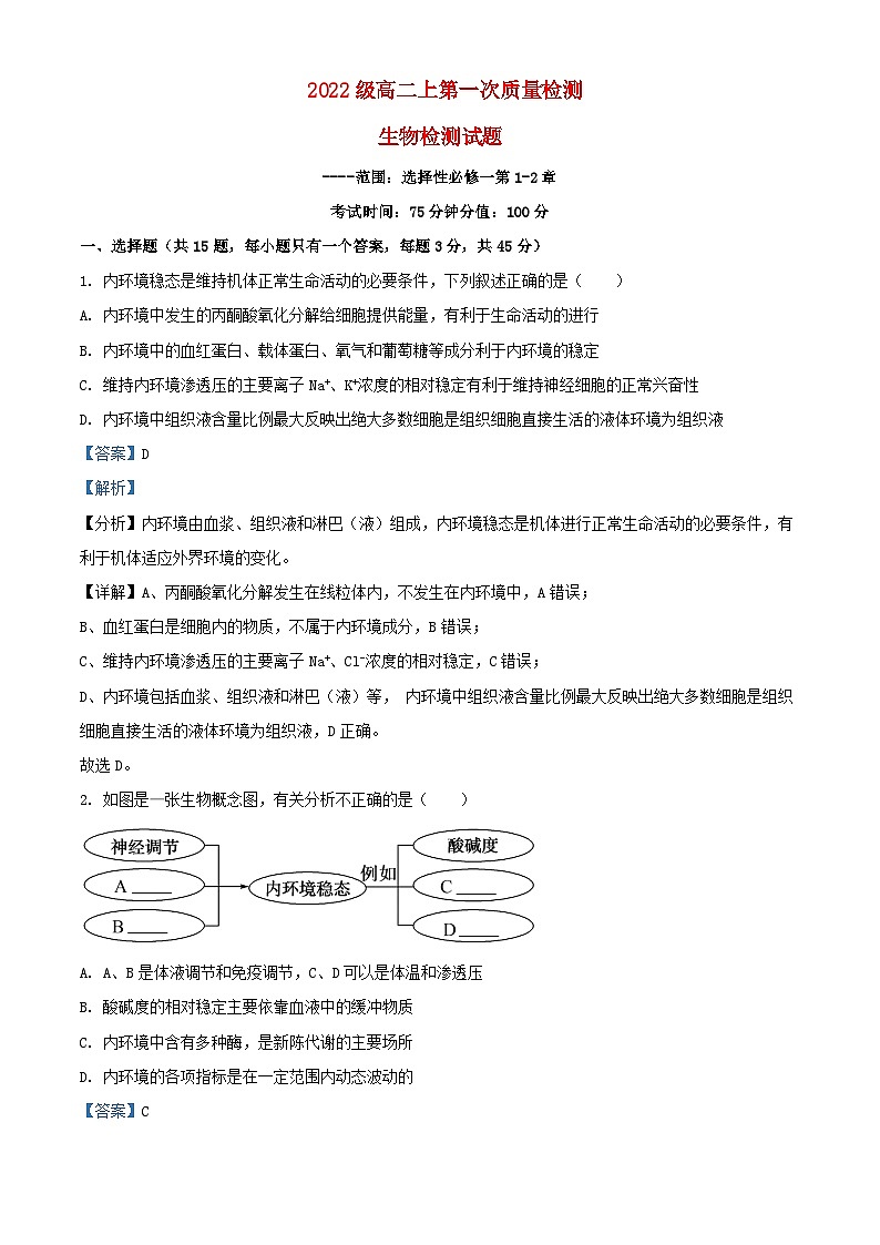 四川省眉山市2023_2024学年高二生物上学期10月第一次质量检测试题含解析第1页