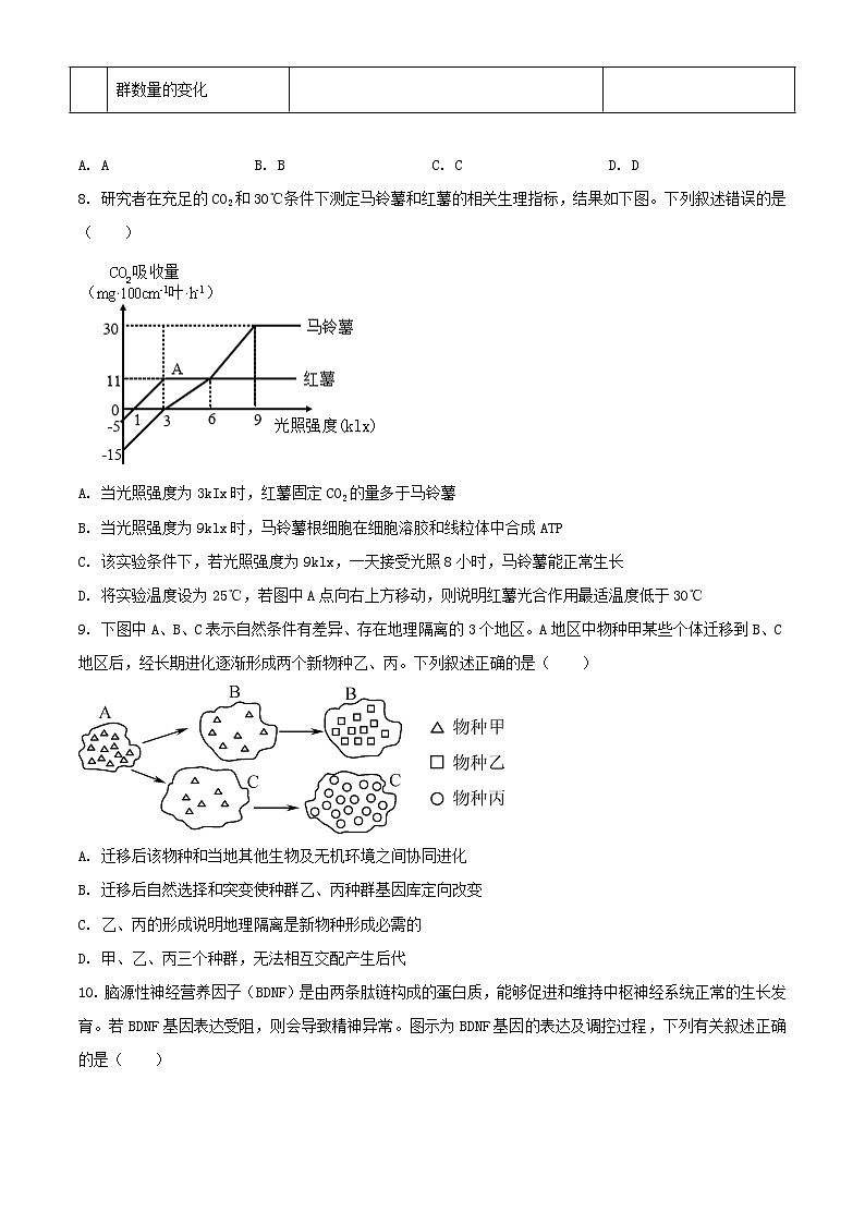 浙江省2023_2024学年高三生物上学期首考12月模拟卷含解析第3页