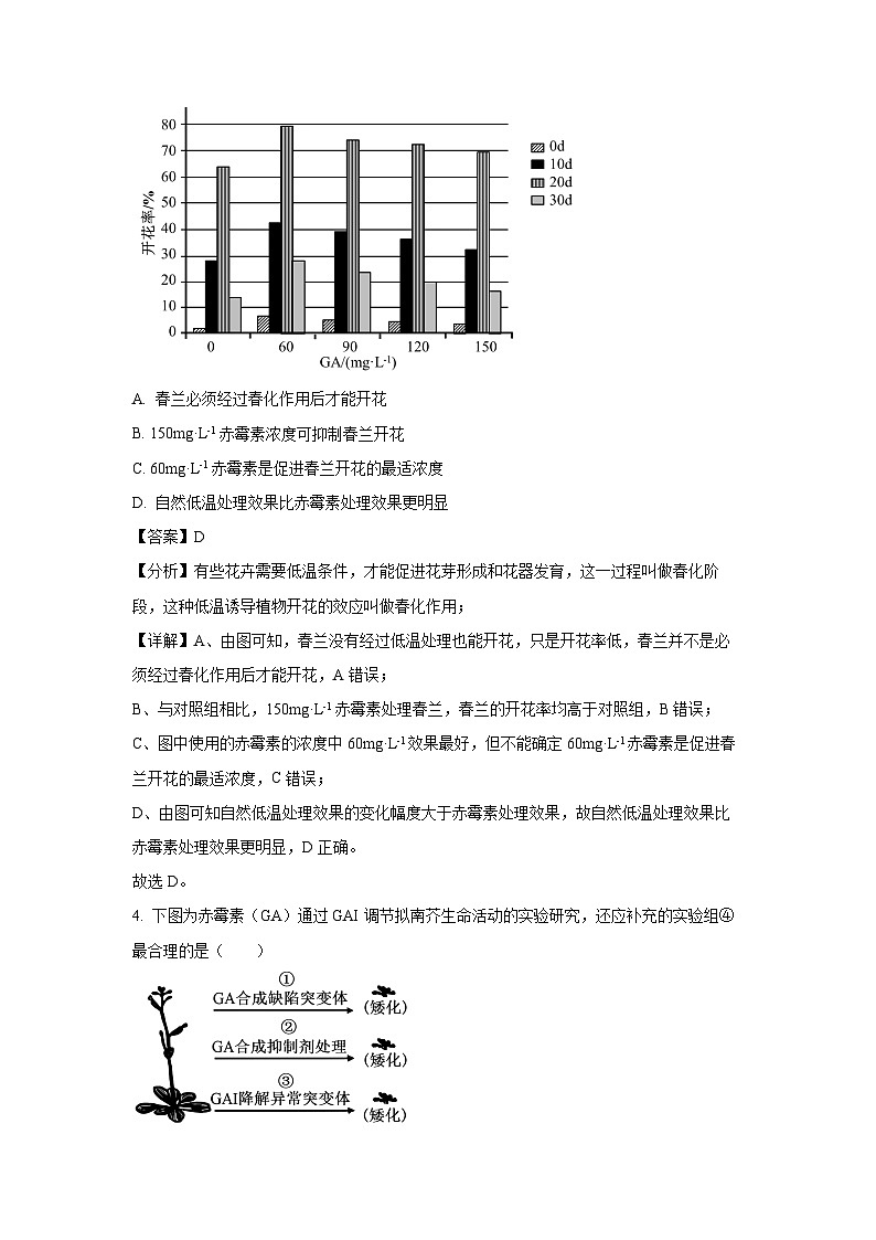 福建省2024-2025学年高三上学期11月期中生物试卷（解析版）03