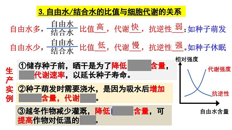 2025届高三生物一轮复习课件2.2细胞中的无机物(1课时)第7页