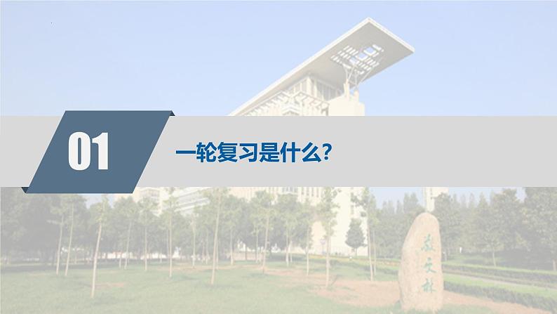 2025届高考生物一轮复习学法指导课件第3页