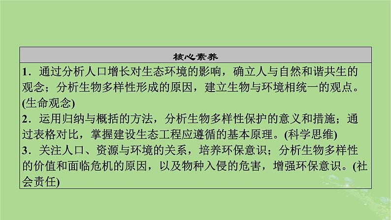 2025届高考生物一轮复习选择性必修2第9单元生物与环境第5讲人与环境课件第3页