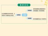 2025届高考生物一轮总复习第2单元细胞的基本结构及物质运输第5讲细胞膜课件