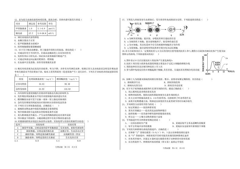 高二生物试题第2页
