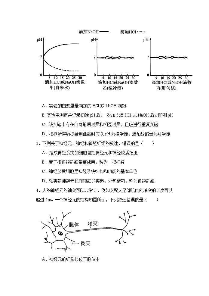 江西省上饶市婺源天佑中学2024-2025学年高二上学期11月测试生物试题第2页