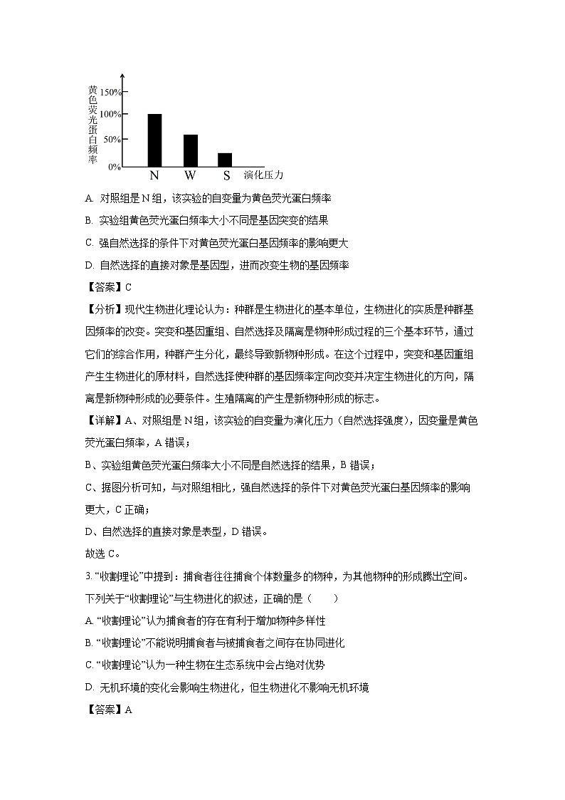 2024-2025学年湖北省宜昌市协作体高二(上)期中生物试卷(解析版)第2页