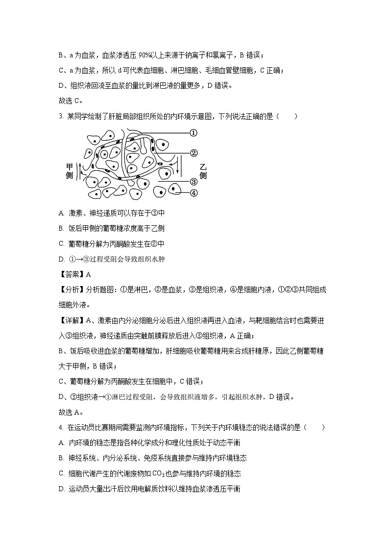 2024-2025学年四川省成都市双流区安宁联盟高二(上)11月期中生物试卷(解析版)第2页