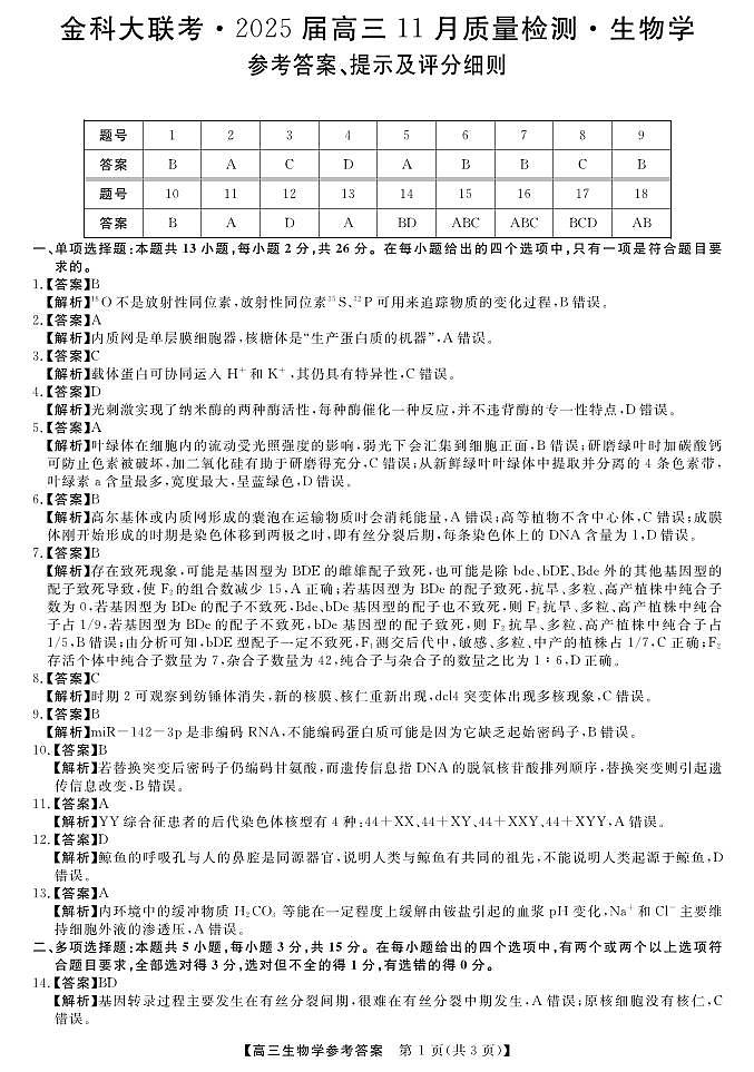 河南金科大联考2024-2025学年高三上学期11月质量检测生物试题01