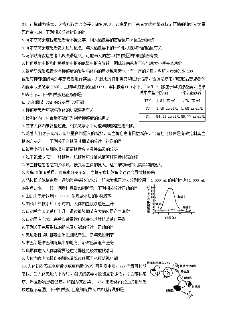 生物试题第2页