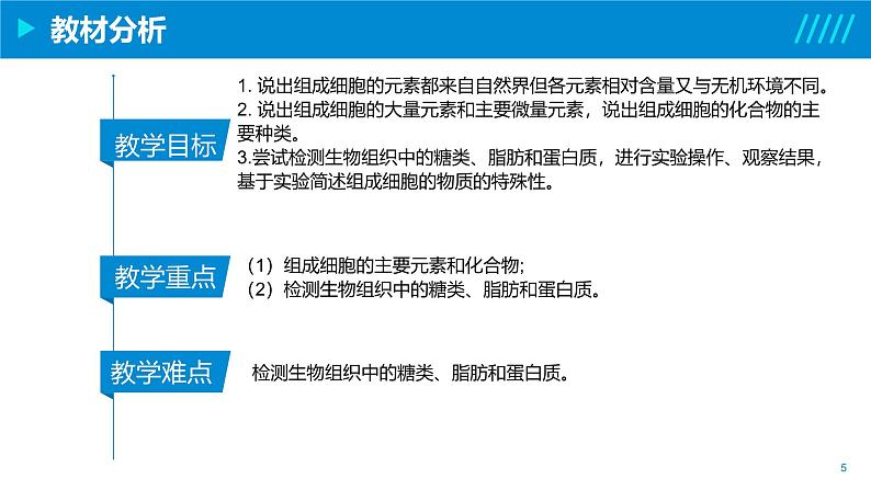 2024-2025人教版(2019)生物必修1《分子与细胞》课件PPT2组成细胞的分子-2.1细胞中的元素和化合物第5页