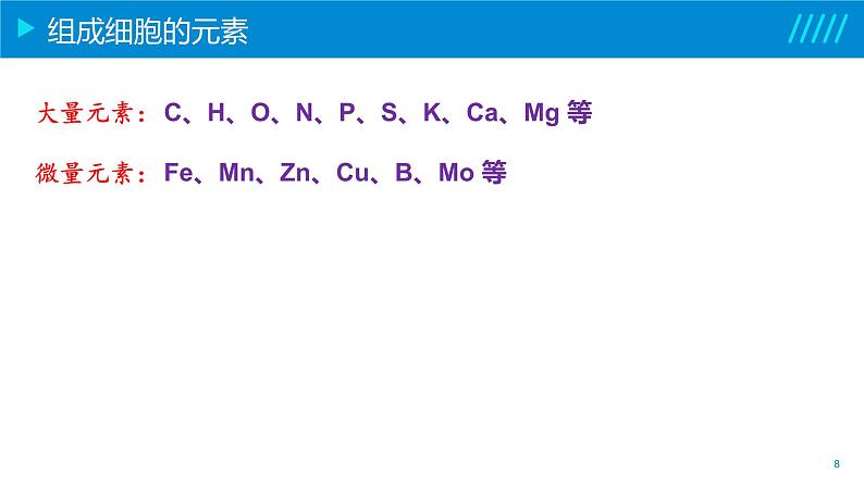 2024-2025人教版(2019)生物必修1《分子与细胞》课件PPT2组成细胞的分子-2.1细胞中的元素和化合物第8页