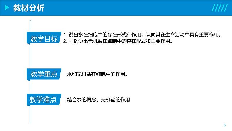 2024-2025人教版(2019)生物必修1《分子与细胞》课件PPT2组成细胞的分子-2.2细胞中的无机物第5页