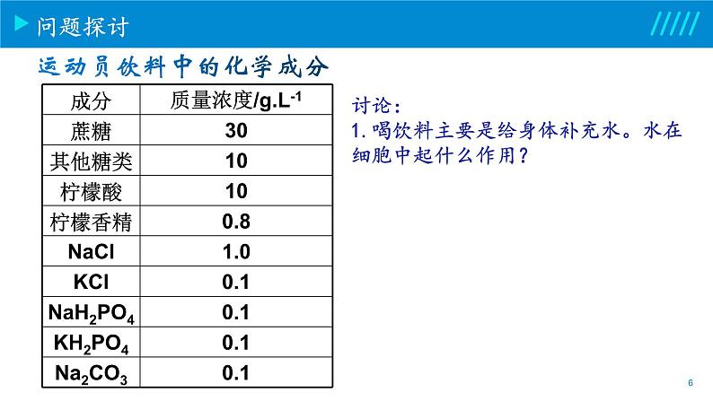 2024-2025人教版(2019)生物必修1《分子与细胞》课件PPT2组成细胞的分子-2.2细胞中的无机物第6页