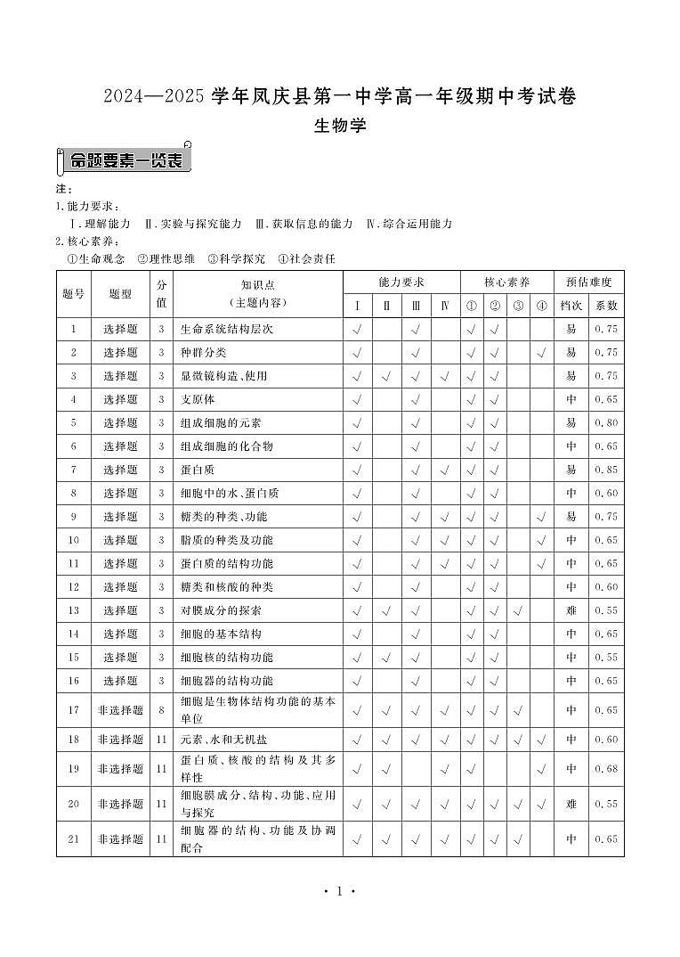 生物答案第1页