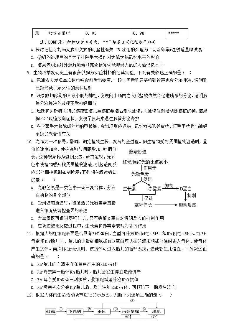 福建省厦门市湖滨中学2024-2025学年高二上学期期中考试生物试题第3页