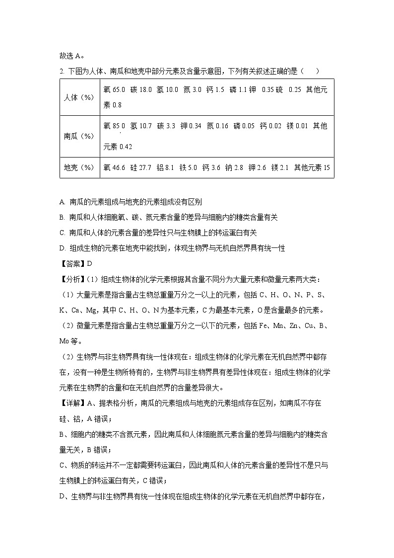 2023-2024学年山东省济南市高一(上)期末生物试卷（解析版）第2页